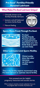 Pre-Seed Fertility Friendly Lubricant, Lube for Women Trying To Conceive